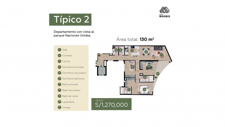 Departamentos en Miraflores
