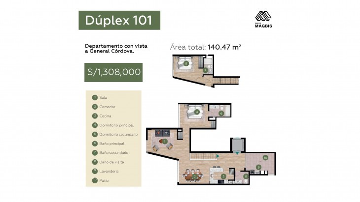 Departamentos en Miraflores