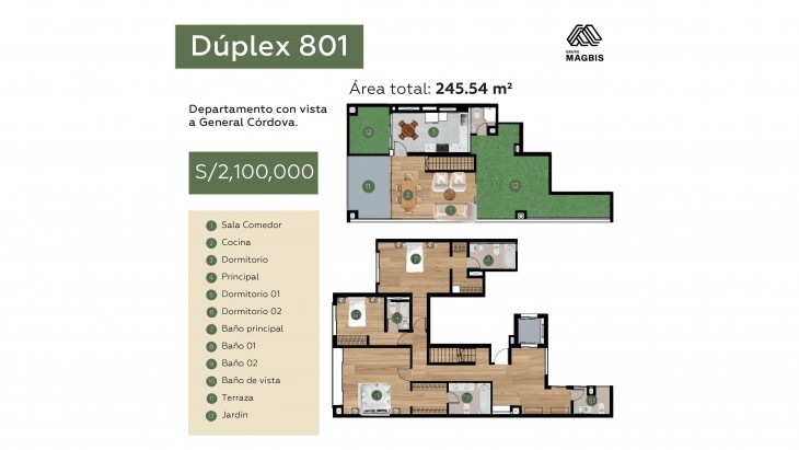 Departamentos en Miraflores