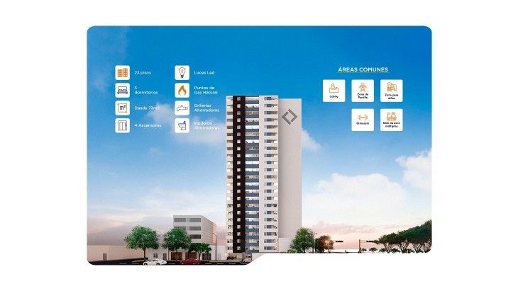 Departamentos en Magdalena Del Mar