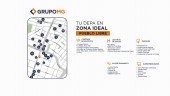 Departamentos en Pueblo Libre