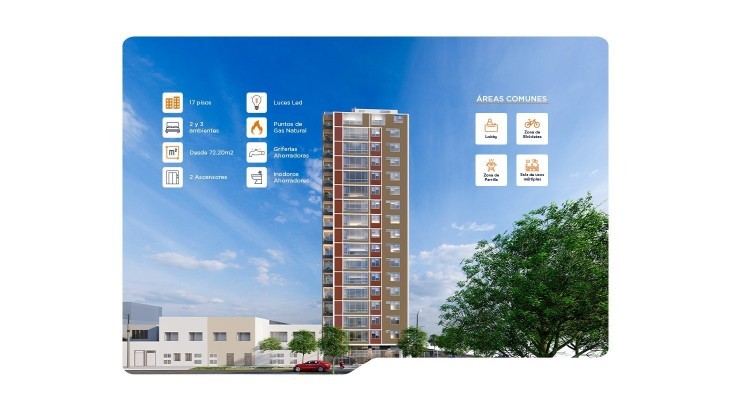 Departamentos en Pueblo Libre