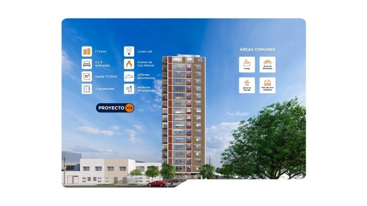 Departamentos en Pueblo Libre