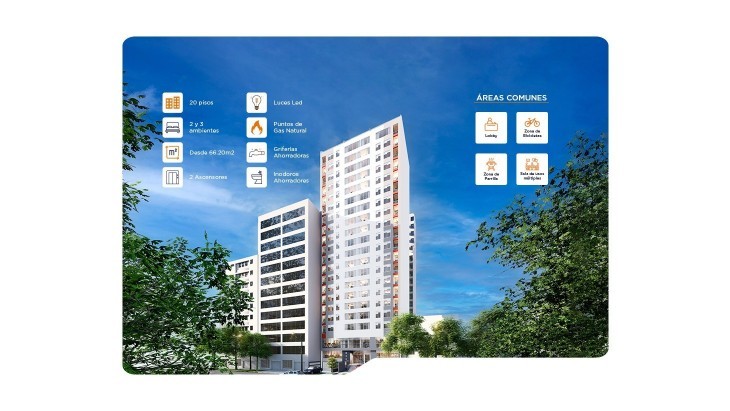 Departamentos en San Miguel