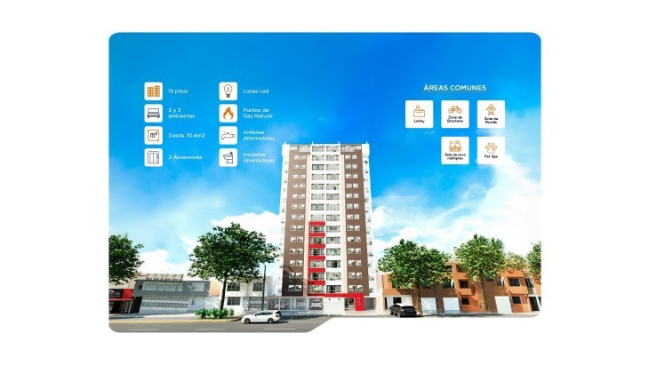 Departamentos en Cercado de lima