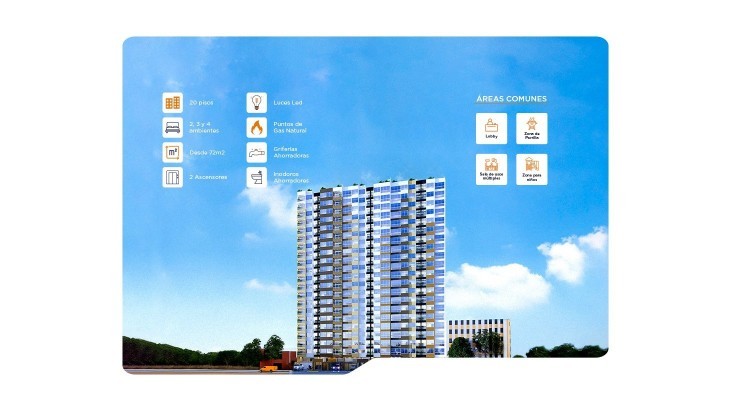 Departamentos en Cercado de lima