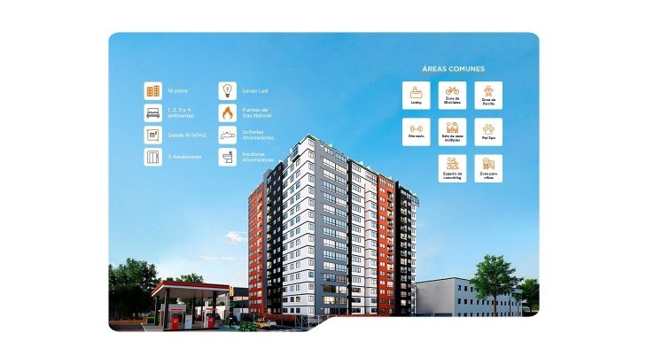 Departamentos en San Miguel