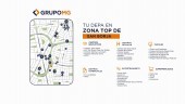 Departamentos en San Borja