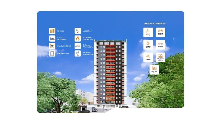 Departamentos en San Miguel