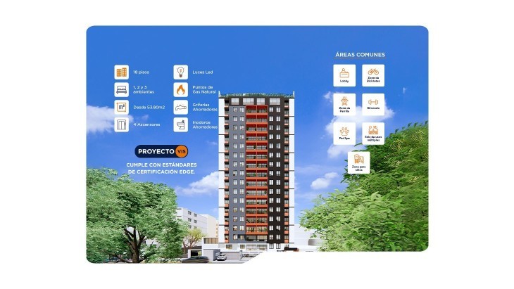 Departamentos en San Miguel