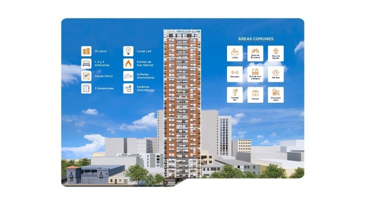 Departamentos en Cercado de lima