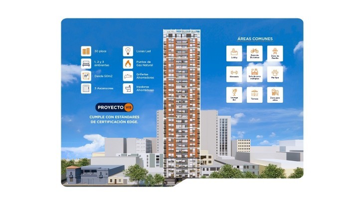 Departamentos en Cercado de lima