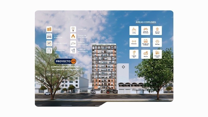 Departamentos en Pueblo Libre