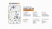 Departamentos en San Borja
