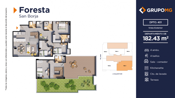 Plano del modelo 1 del proyecto FORESTA - SAN BORJA en San Borja