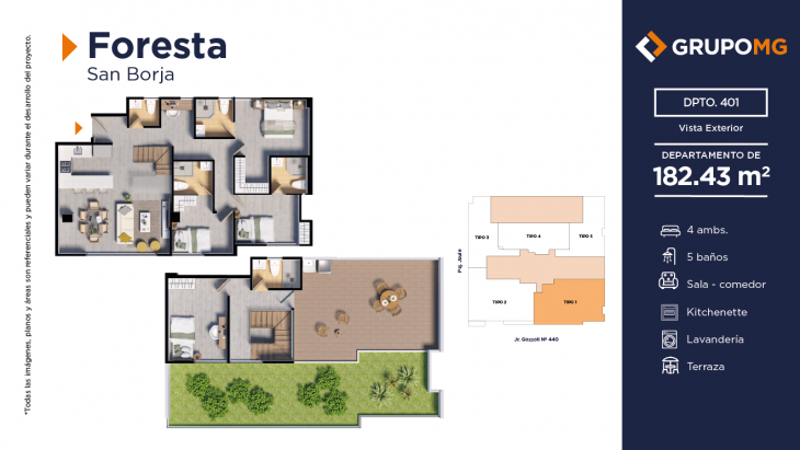 Plano del modelo 1 del proyecto FORESTA - SAN BORJA en San Borja