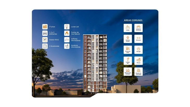 Departamentos en Jesus Maria