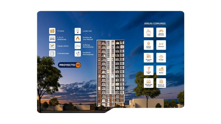 Departamentos en Jesus Maria