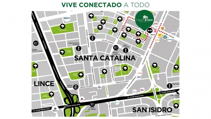 Departamentos en La Victoria