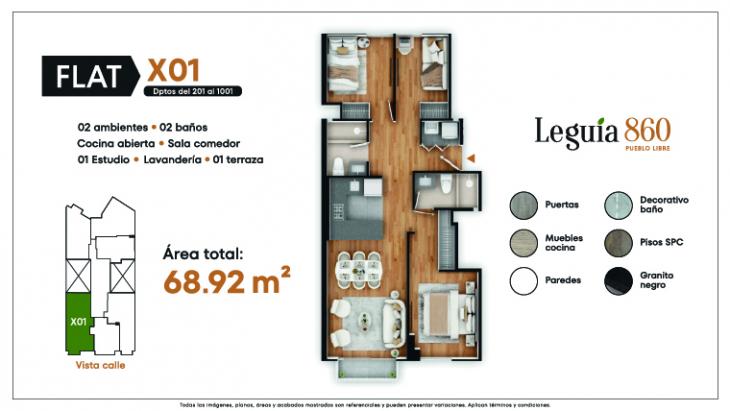 Plano del modelo X01 del proyecto Leguia 860 en Pueblo Libre