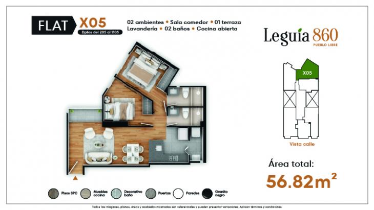 Plano del modelo X05 del proyecto Leguia 860 en Pueblo Libre