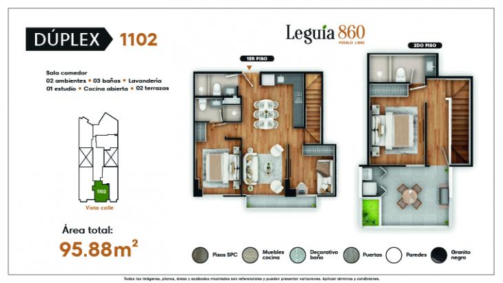 Plano del modelo Dúplex 1102 del proyecto Leguia 860 en Pueblo Libre