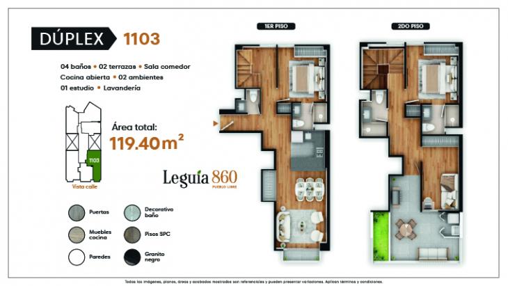 Plano del modelo Dúplex 1103 del proyecto Leguia 860 en Pueblo Libre