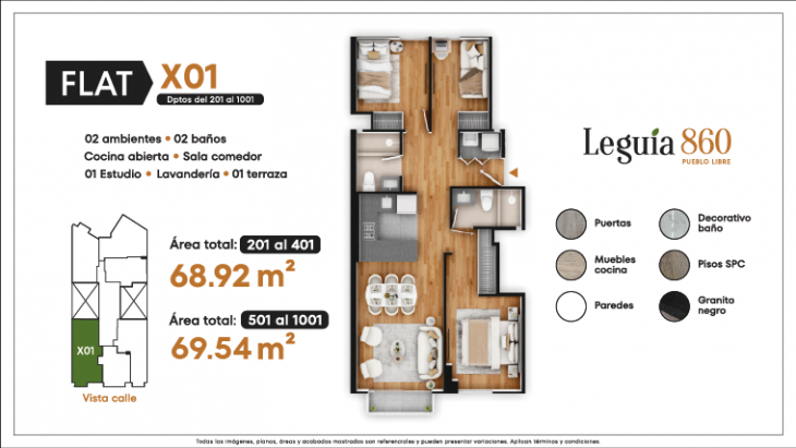 Plano del modelo X01 del proyecto Leguia 860 en Pueblo Libre