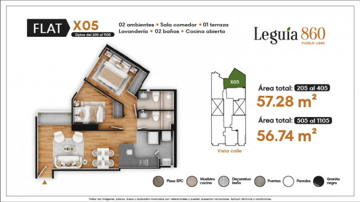 Plano del modelo X05 del proyecto Leguia 860 en Pueblo Libre