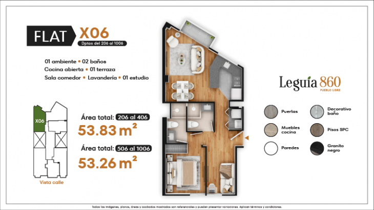 Plano del modelo X06 del proyecto Leguia 860 en Pueblo Libre