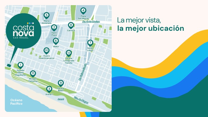 Departamentos en San Miguel