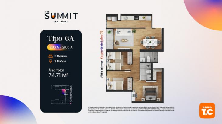 Plano del modelo 6A del proyecto THE SUMMIT en San Isidro