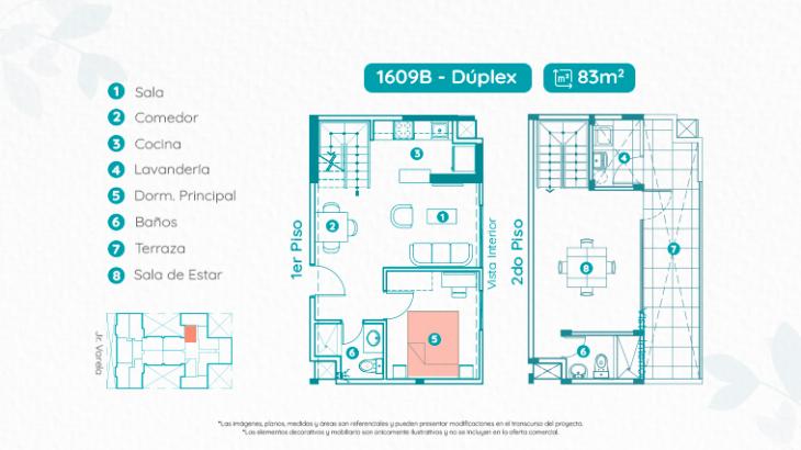 Plano del modelo TIPO 9B del proyecto VARELA LIVING en Breña