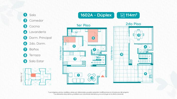 Plano del modelo TIPO 2A del proyecto VARELA LIVING en Breña