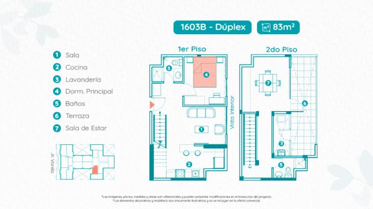 Plano del modelo TIPO 3B del proyecto VARELA LIVING en Breña