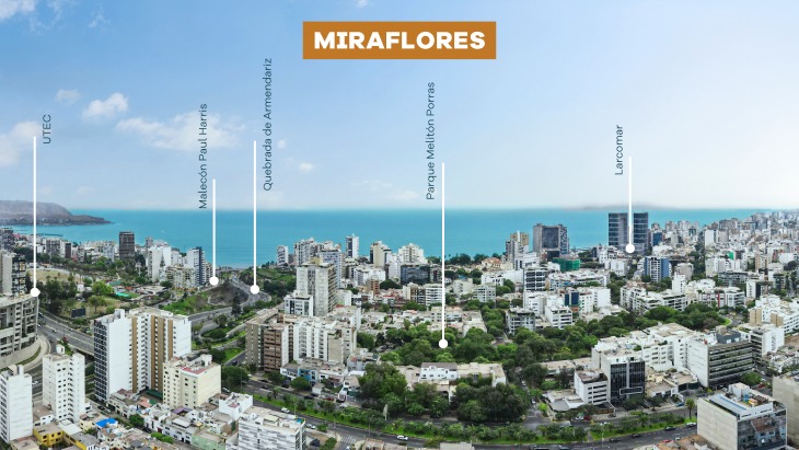 Departamentos en Miraflores