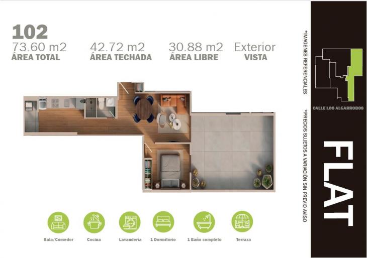 Plano del modelo B del proyecto RESIDENCIAL LOS ALGARROBOS II en Ate