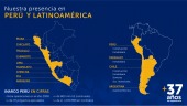 Departamentos en San Miguel