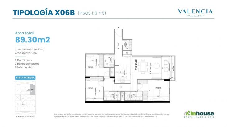 Modelo X06B