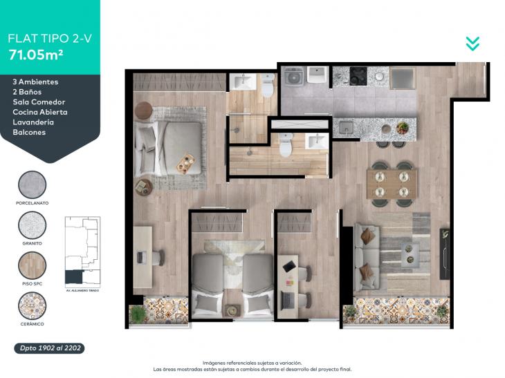 Modelo 2-IV