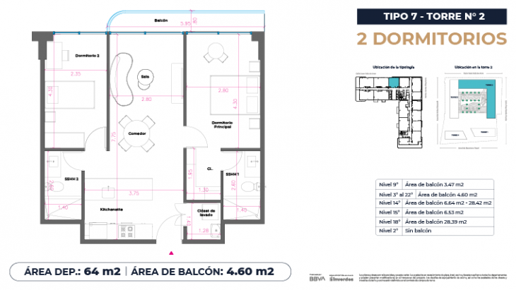 Plano del modelo Tipo 7 - 64m2 del proyecto Marina City Center Torre 2 en San Miguel