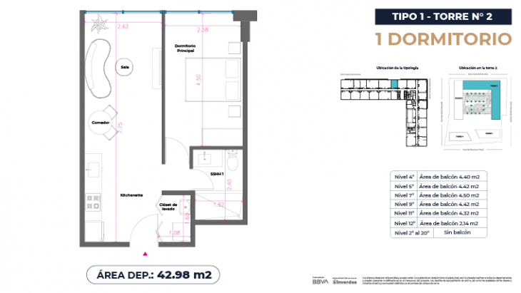 Plano del modelo Tipo 1 - 42.98m2 del proyecto Marina City Center Torre 2 en San Miguel