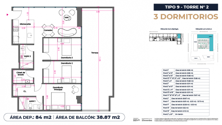 Plano del modelo Tipo 9 - 84m2 del proyecto Marina City Center Torre 2 en San Miguel