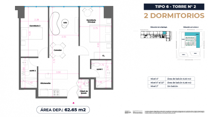 Plano del modelo Tipo 6 - 62.65m2 del proyecto Marina City Center Torre 2 en San Miguel