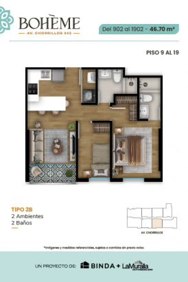 Plano del modelo 2B del proyecto BOHEME en Chorrillos