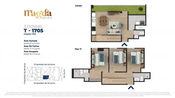 Modelo DÚPLEX 1705