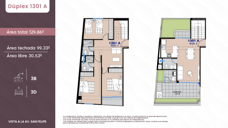 Plano del modelo DUPLEX 1A del proyecto EL OLIVAR en Jesus Maria