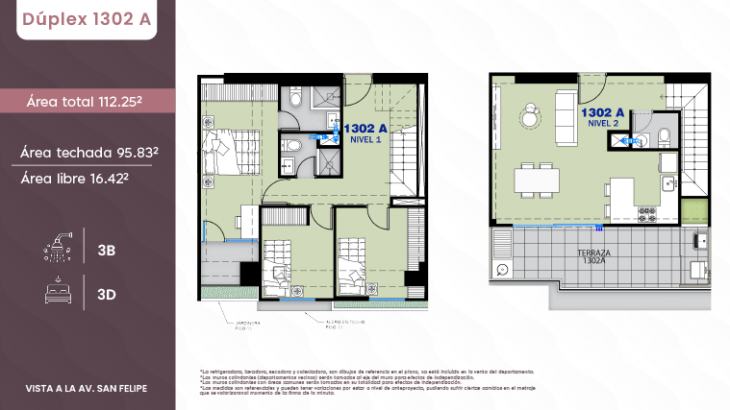 Plano del modelo DUPLEX 2A del proyecto EL OLIVAR en Jesus Maria