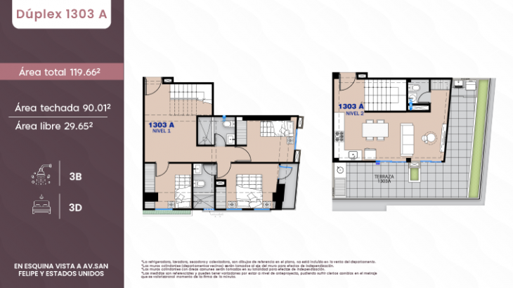 Plano del modelo DUPLEX 3A del proyecto EL OLIVAR en Jesus Maria