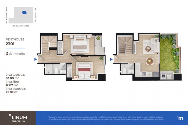 Plano del modelo PENTHOUSE 2301 del proyecto Linum en Surquillo